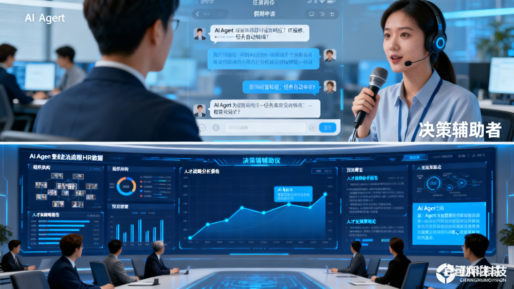 勤科 AGENT：人力资源管理数字化的智能协同新范式